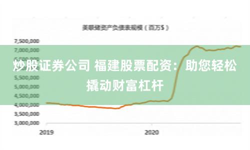 炒股证券公司 福建股票配资：助您轻松撬动财富杠杆