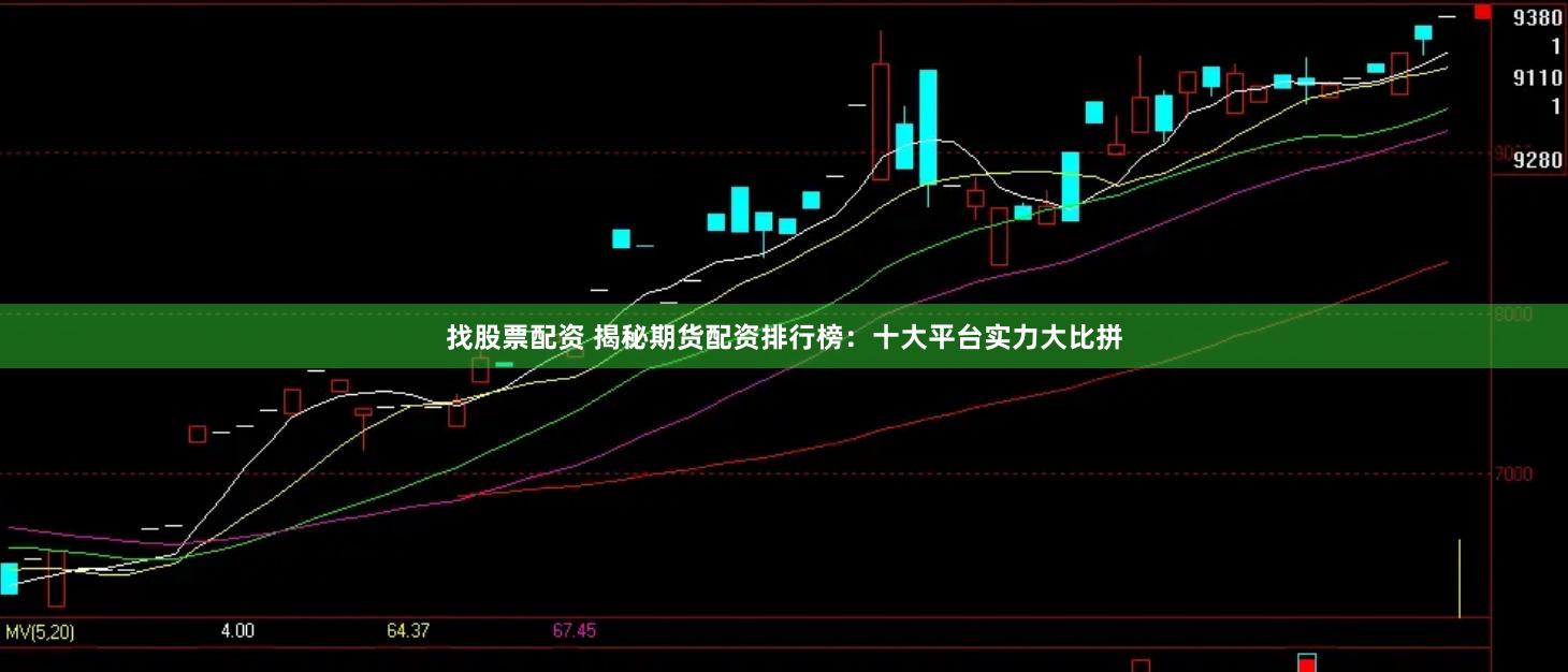 找股票配资 揭秘期货配资排行榜：十大平台实力大比拼