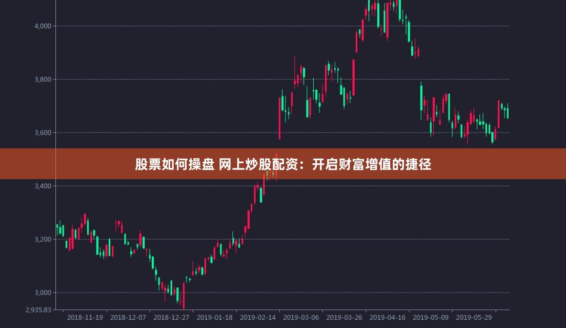 股票如何操盘 网上炒股配资：开启财富增值的捷径