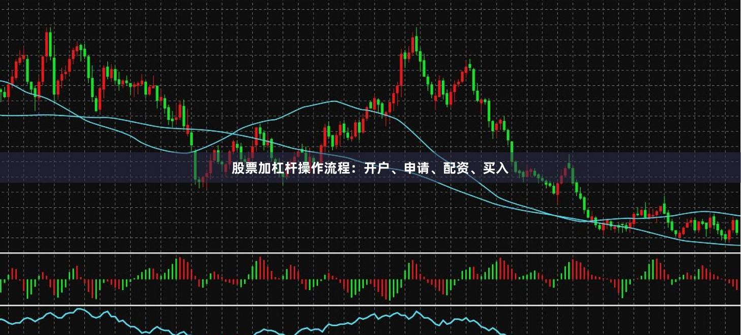 股票加杠杆操作流程：开户、申请、配资、买入